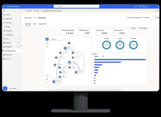 Streamline Business Processes with Powerful Automation