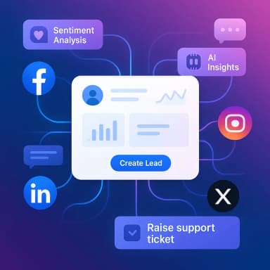 Unlocking Customer Delight: The Power of CRM and Social Media Integration