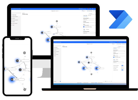 Dynamic Business Central Adapted Across